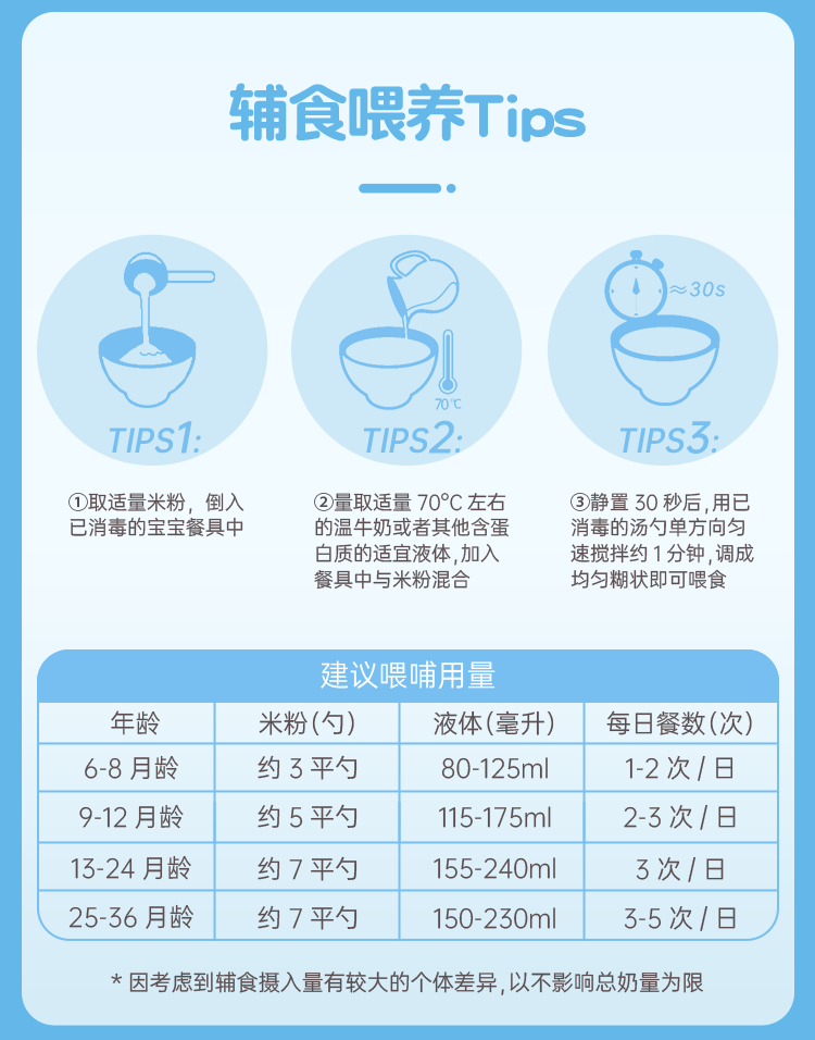 谷物米粉_13.png